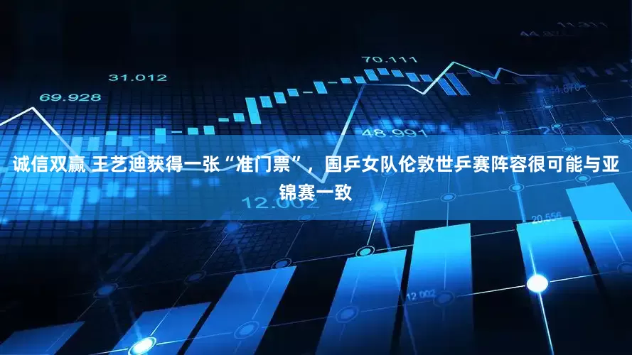 诚信双赢 王艺迪获得一张“准门票”，国乒女队伦敦世乒赛阵容很可能与亚锦赛一致
